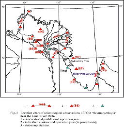 view figure 4.