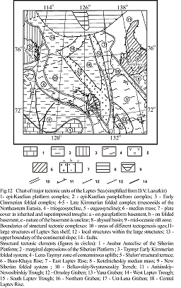 view figure 12.