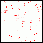density grid