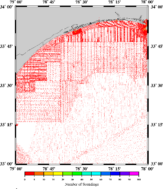 density image