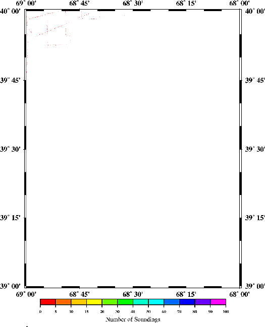 density image