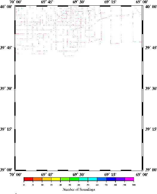 density image