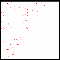 density grid