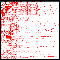 density grid