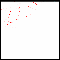 density grid