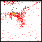 density grid