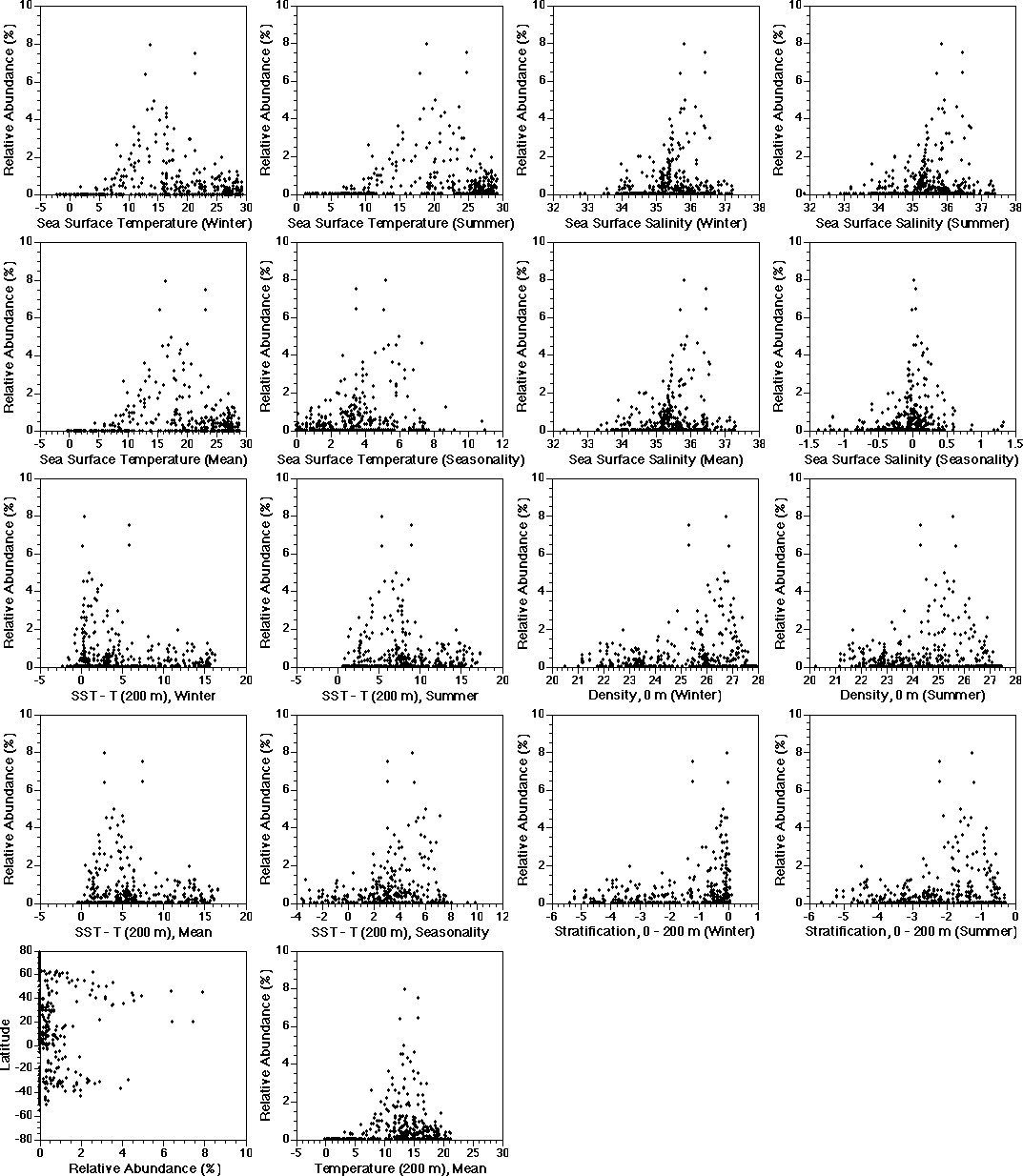 Fig. 23