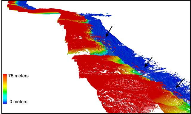 errors in a multibeam dataset