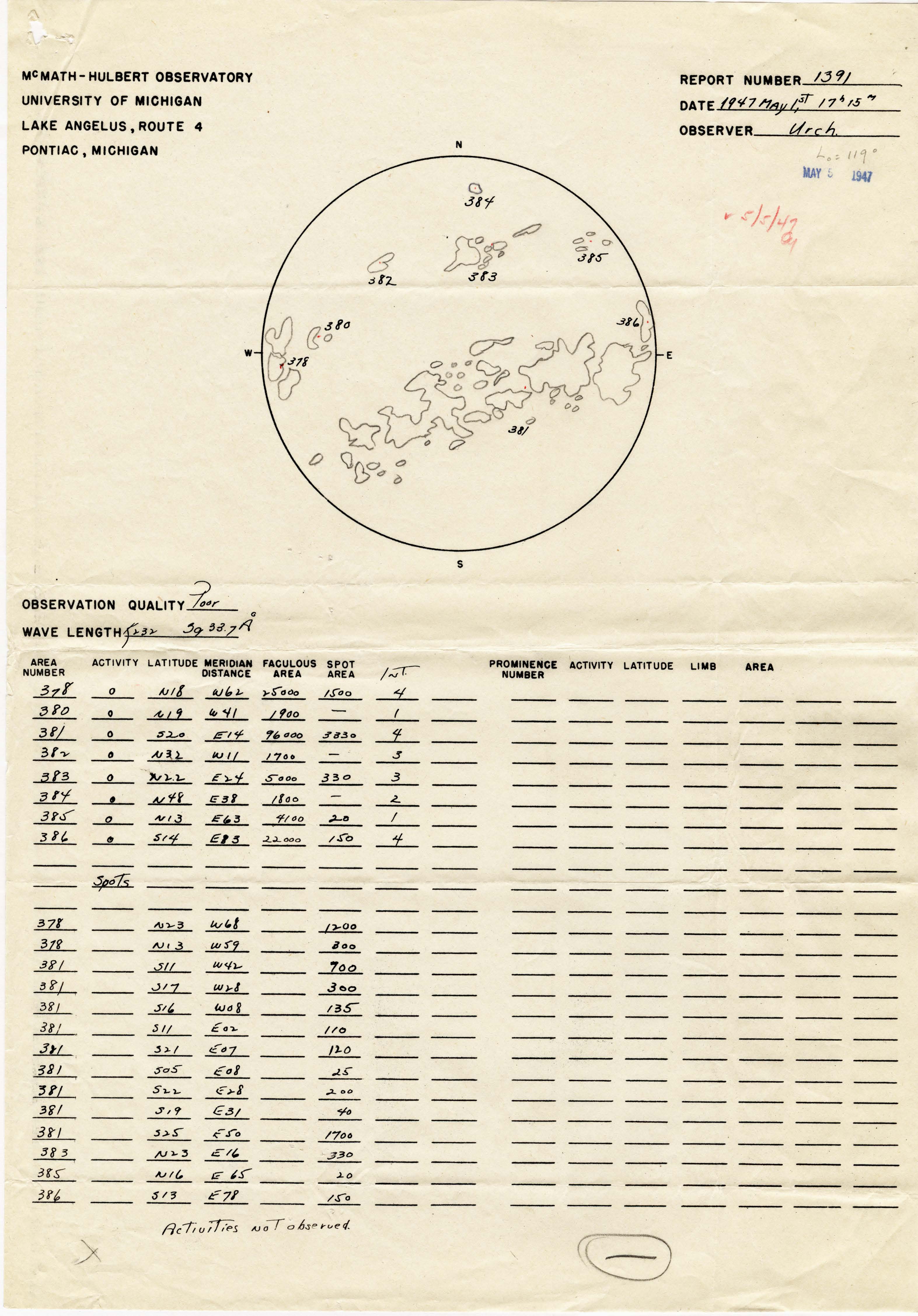 browse graphic